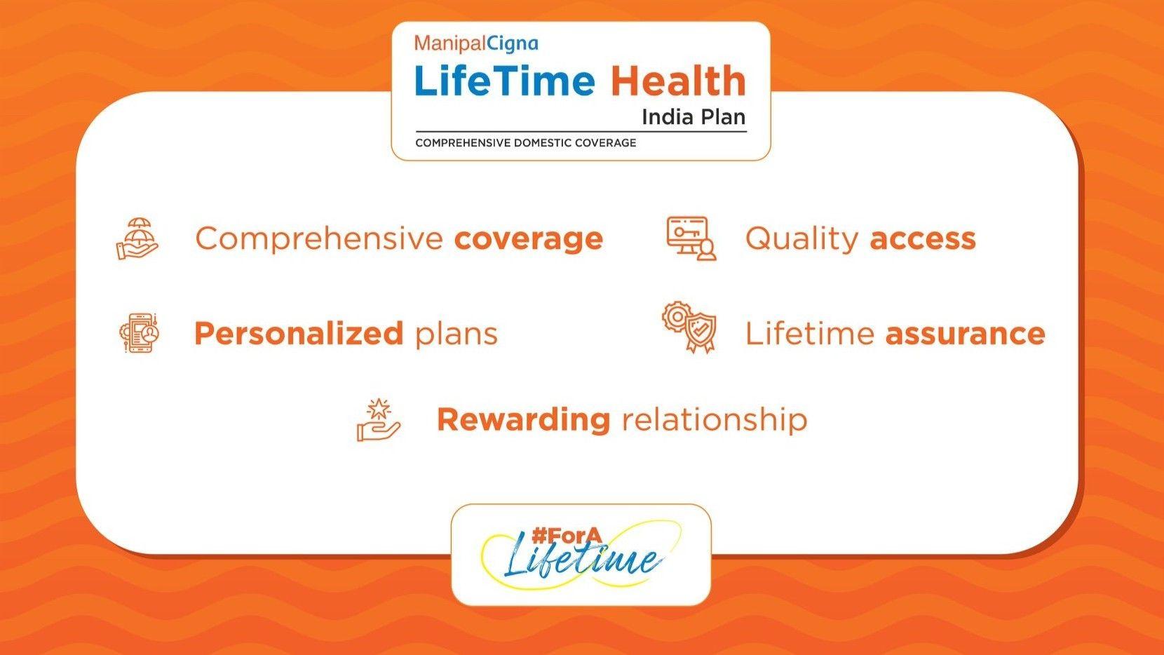 ManipalCigna Lifetime Health plan benefits illustration – about manipalcigna health insurance, manipal cigna policy download, manipalcigna health insurance premium chart review